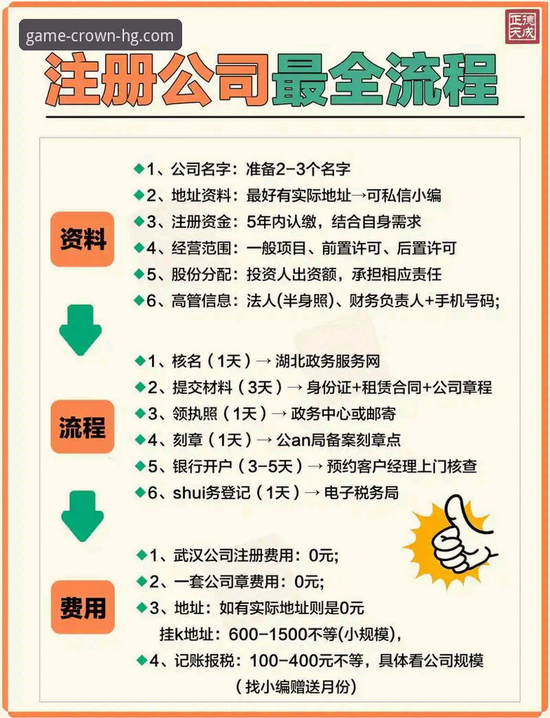 3种皇冠集团注册方法手机版实操指南——从下载到登录一气呵成